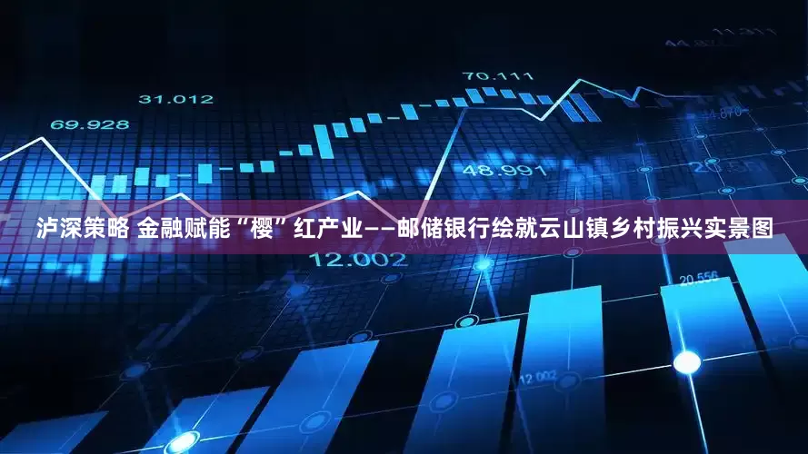 泸深策略 金融赋能“樱”红产业——邮储银行绘就云山镇乡村振兴实景图